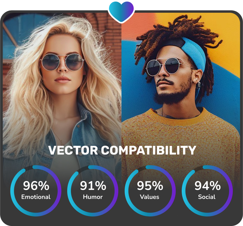 Man and woman in sunglasses with overlaying charts illustrating compatibility.